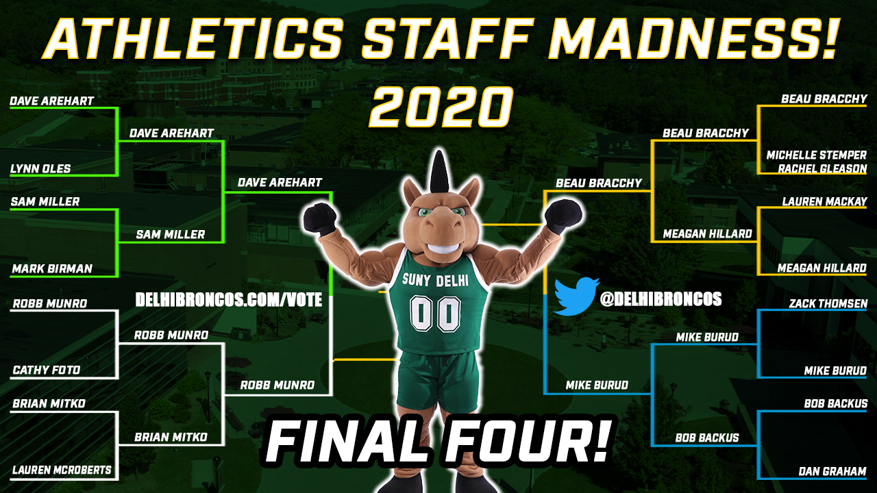 Final Four Decided in Record Numbers for Athletics Staff Madness! Voting Begins Friday